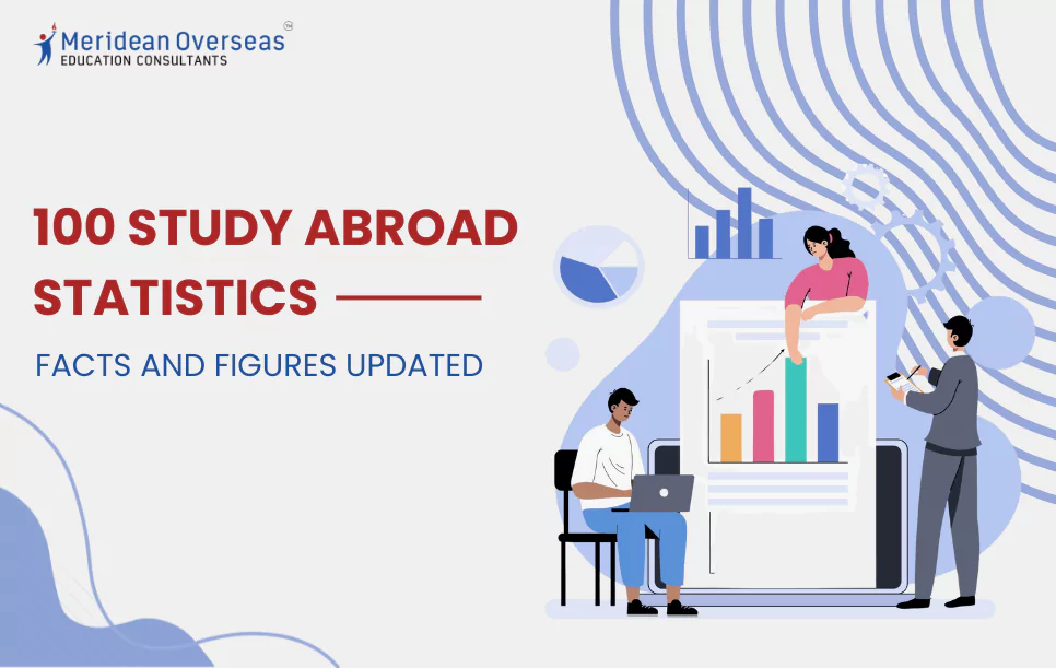 100-study-abroad-statistics-facts-and-figures-2024-updated