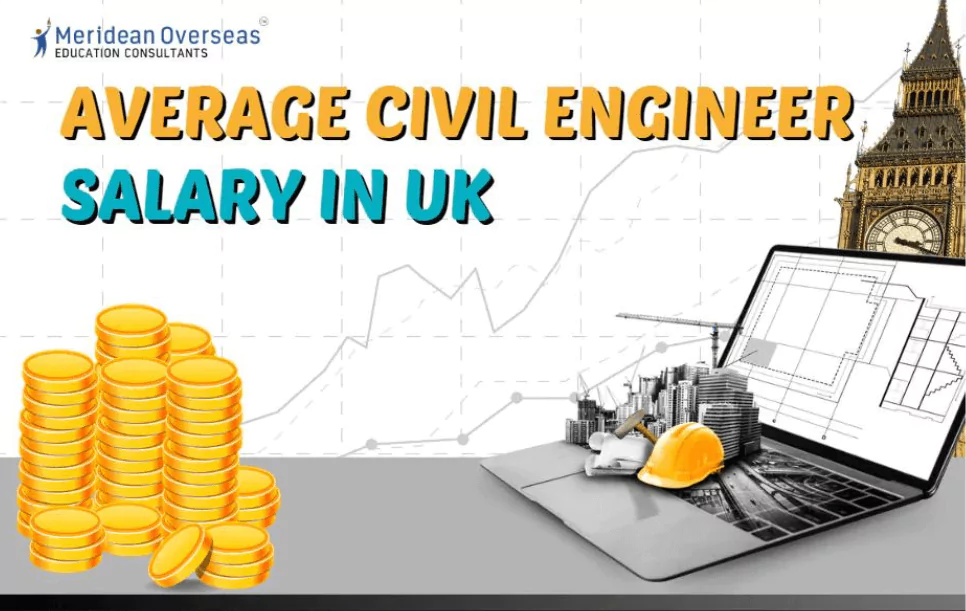average-civil-engineer-salary-in-uk-in-2024