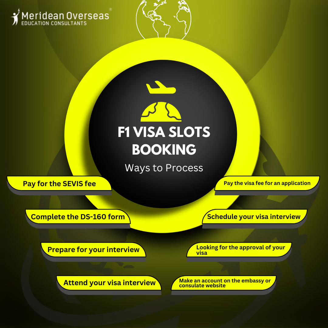 f1-visa-slots-booking