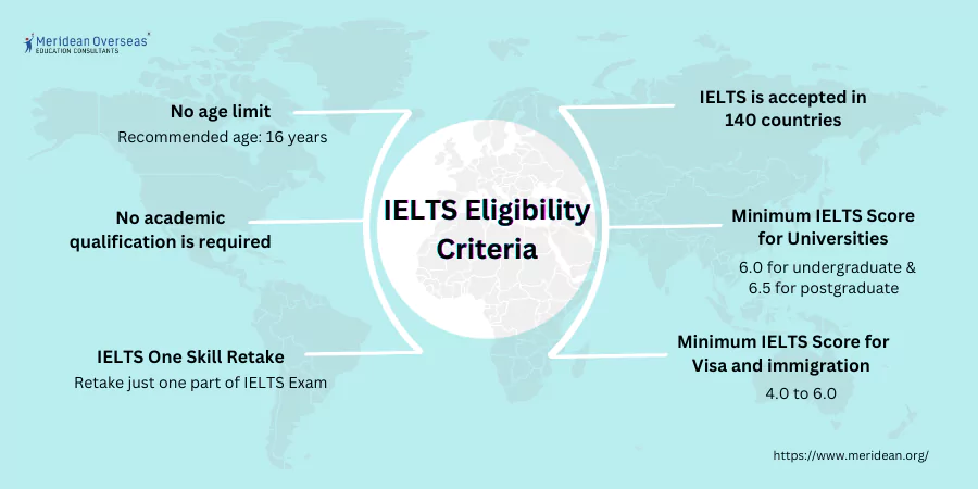 ielts-exam-eligibility-criteria