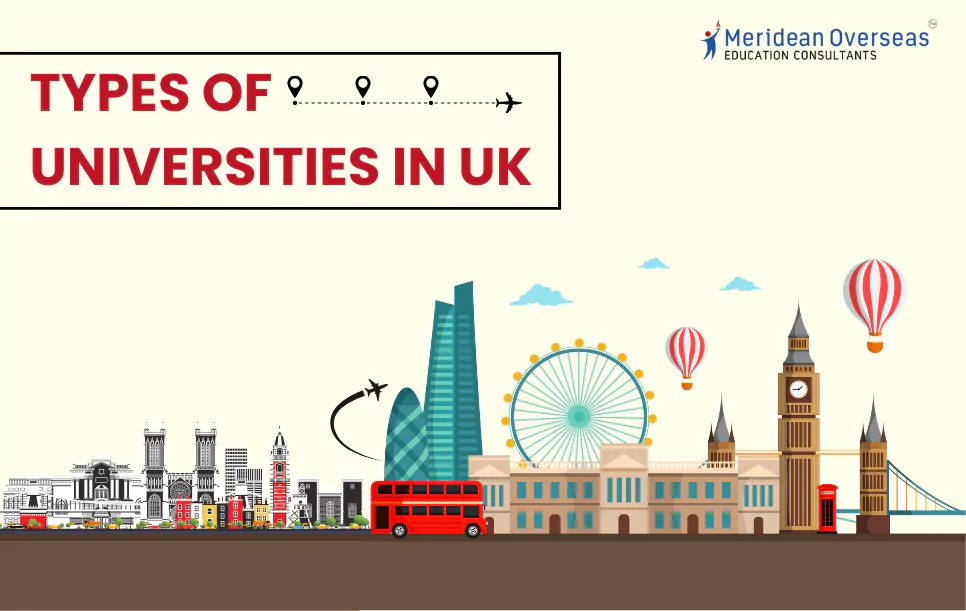 types-of-universities-in-uk