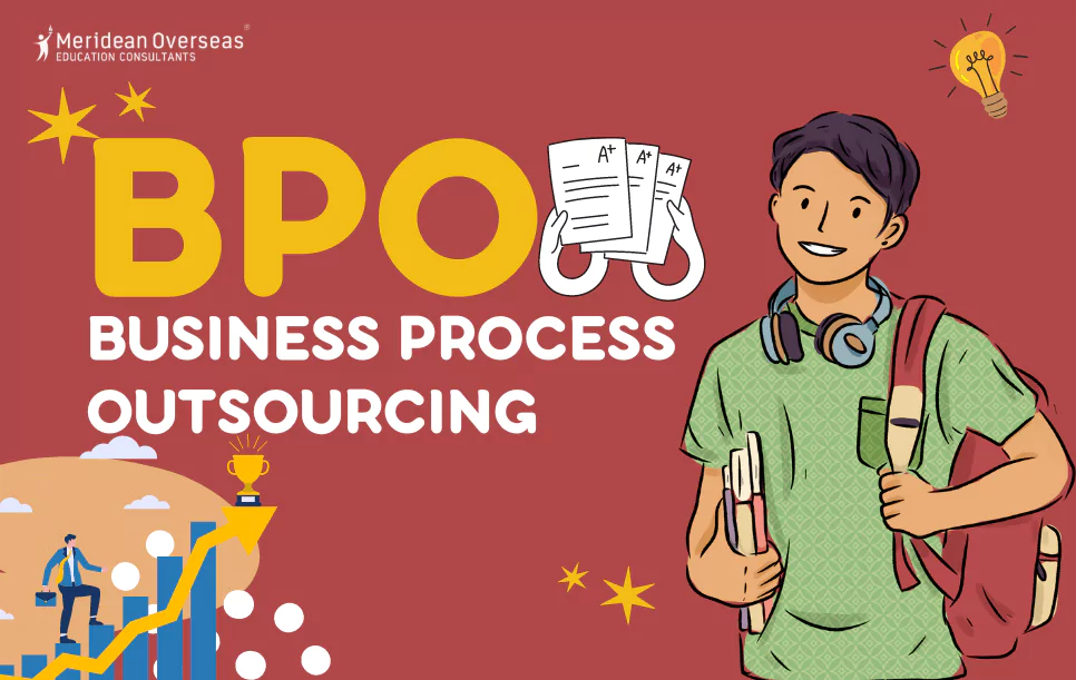 BPO Full Form - Business Process Outsourcing