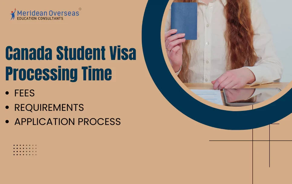 Canada Student Visa Processing Time in 2024