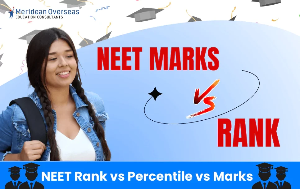 NEET Marks vs Rank 2024- NEET Rank vs Percentile vs Marks