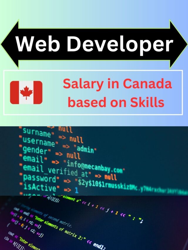 Web Developer Salary in Canada Based on Skills