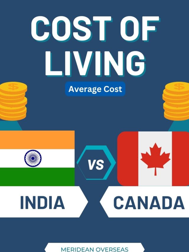 Cost of Living: India vs Canada